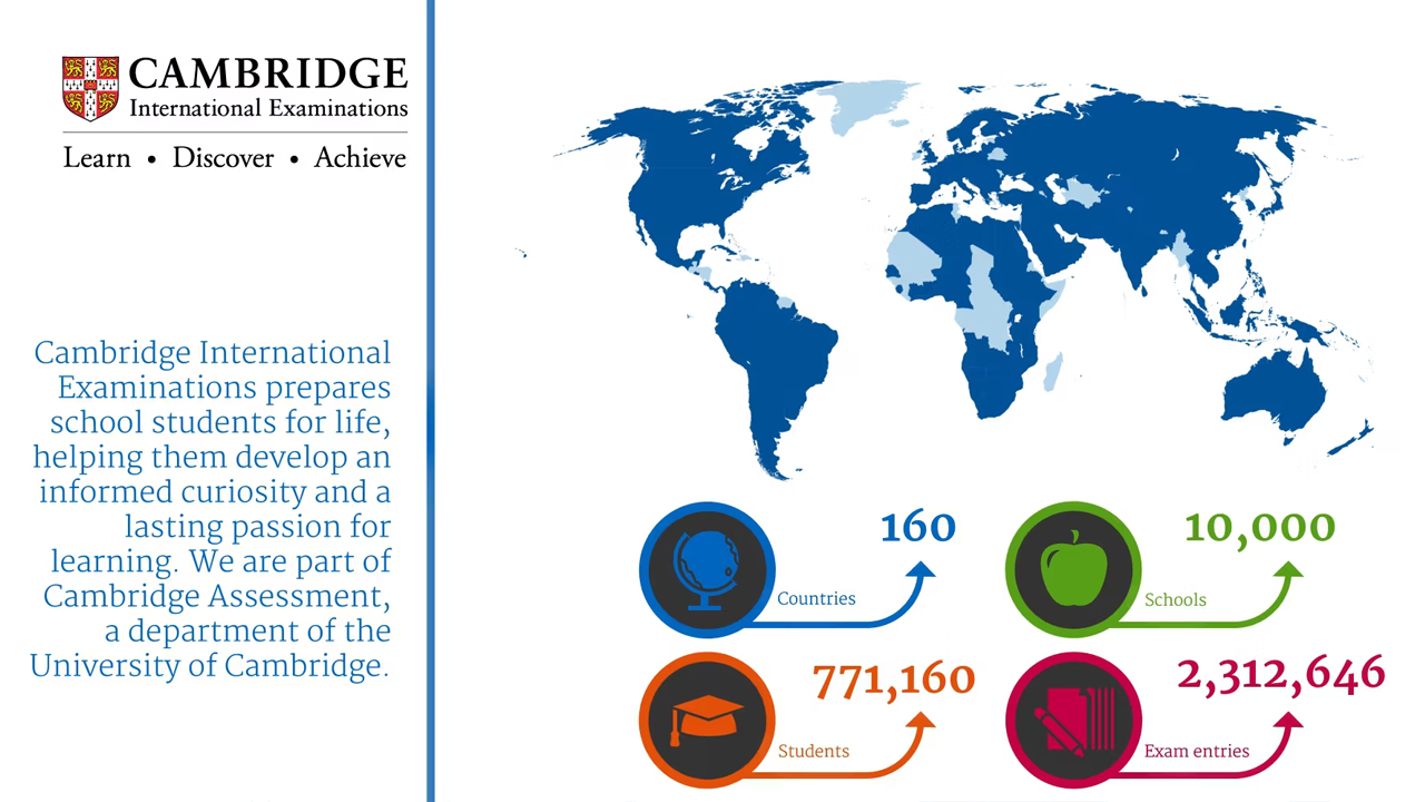 How international is Cambridge International Examinations?